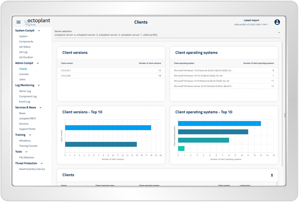 octoplant demo met Admin Cockpit