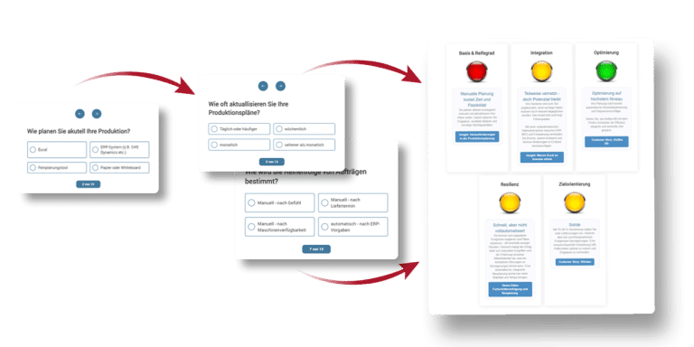 Test hoe sterk uw productieplanning is