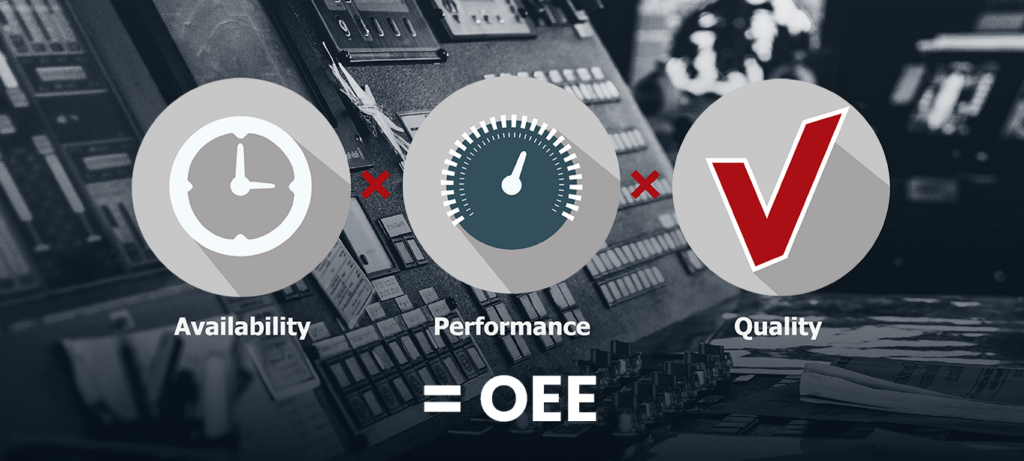 L'OEE comme indicateur clé de performance pour atteindre une vitesse de production optimale