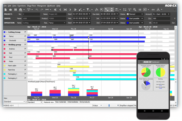Moderne planningstool