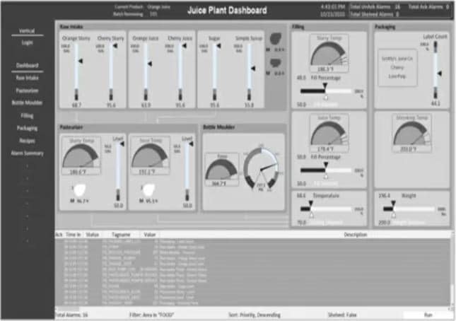 Object-georiënteerd ontwikkelen