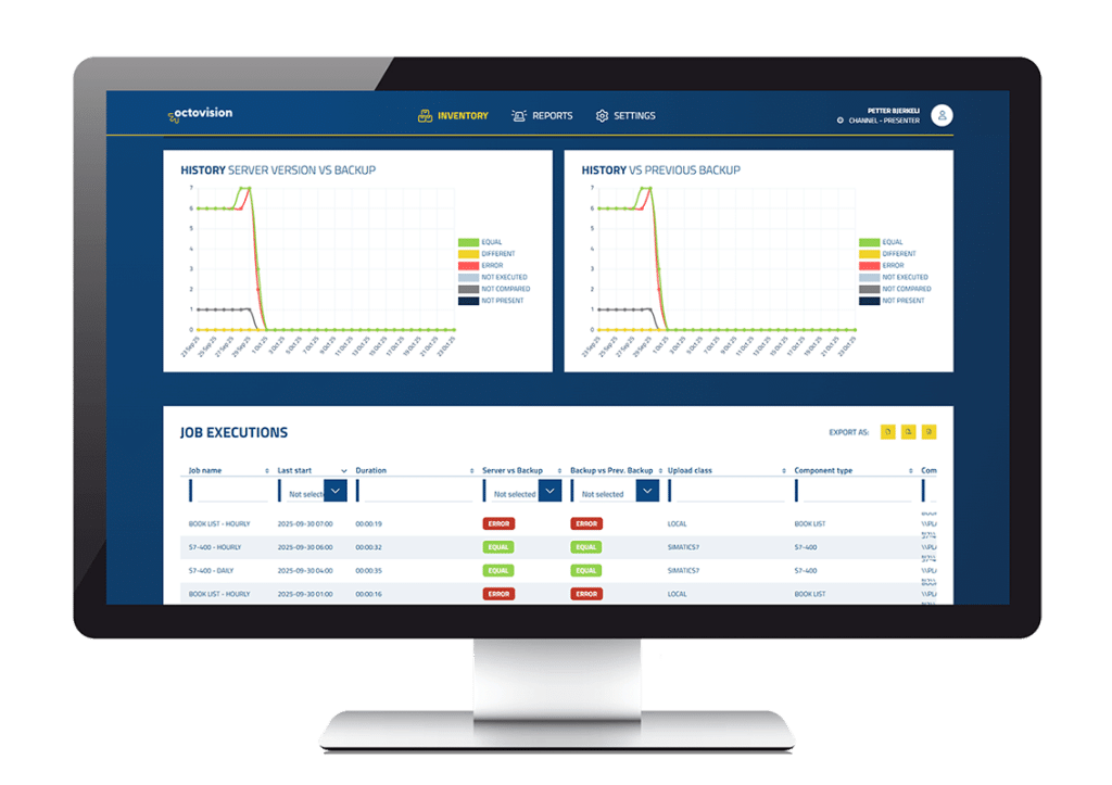 Bescherm assets, back-ups en versiebeheer