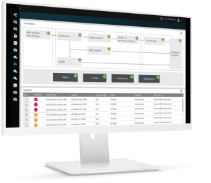 Proficy Batch Execution - Novotek CH