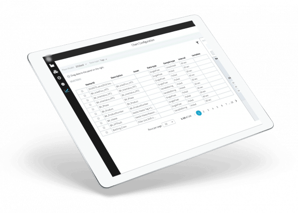 Proficy Plant Applications Eräanalyysi - Batch Analysis