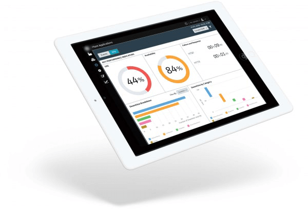 Proficy Plan Applications käyttöliittymäkuva