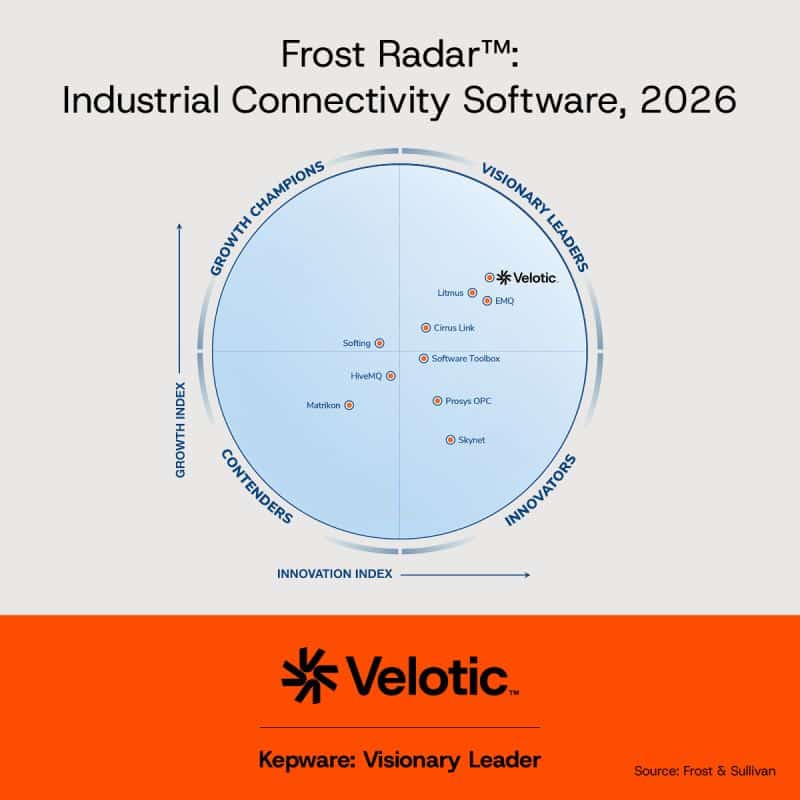 Kepware Velotic Visionary Leader Frost & Sullivan 2026