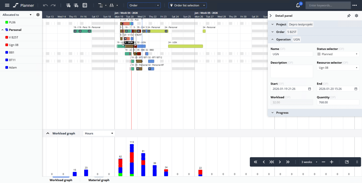Proficy Scheduler Planner selaimessa: Gantt-kaavio ja kuormituskaavio