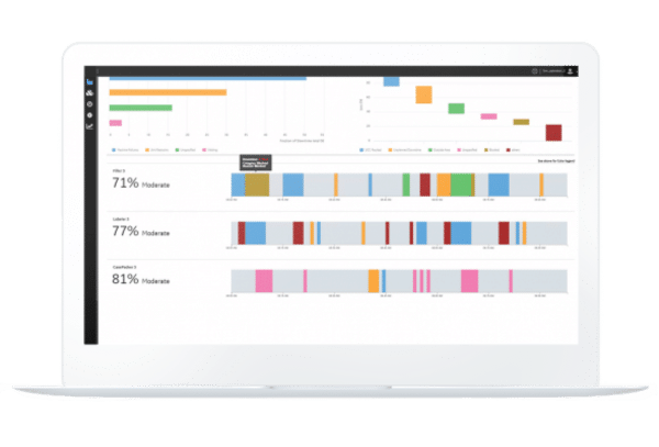 Quality management Proficy Plant Applications