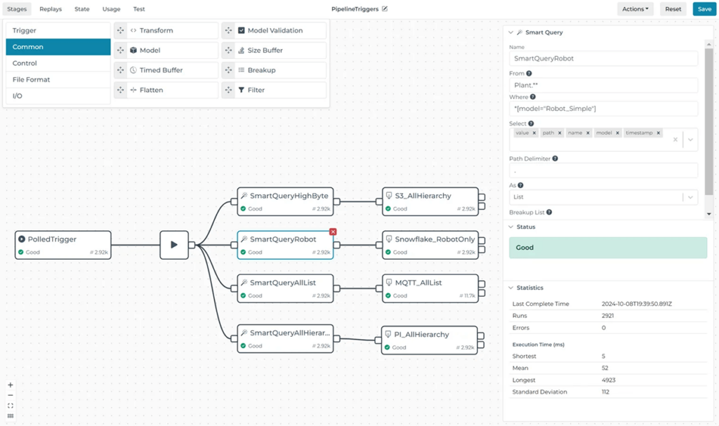 Next-Gen Industrial DataOps: HighByte Intelligence Hub 4.0