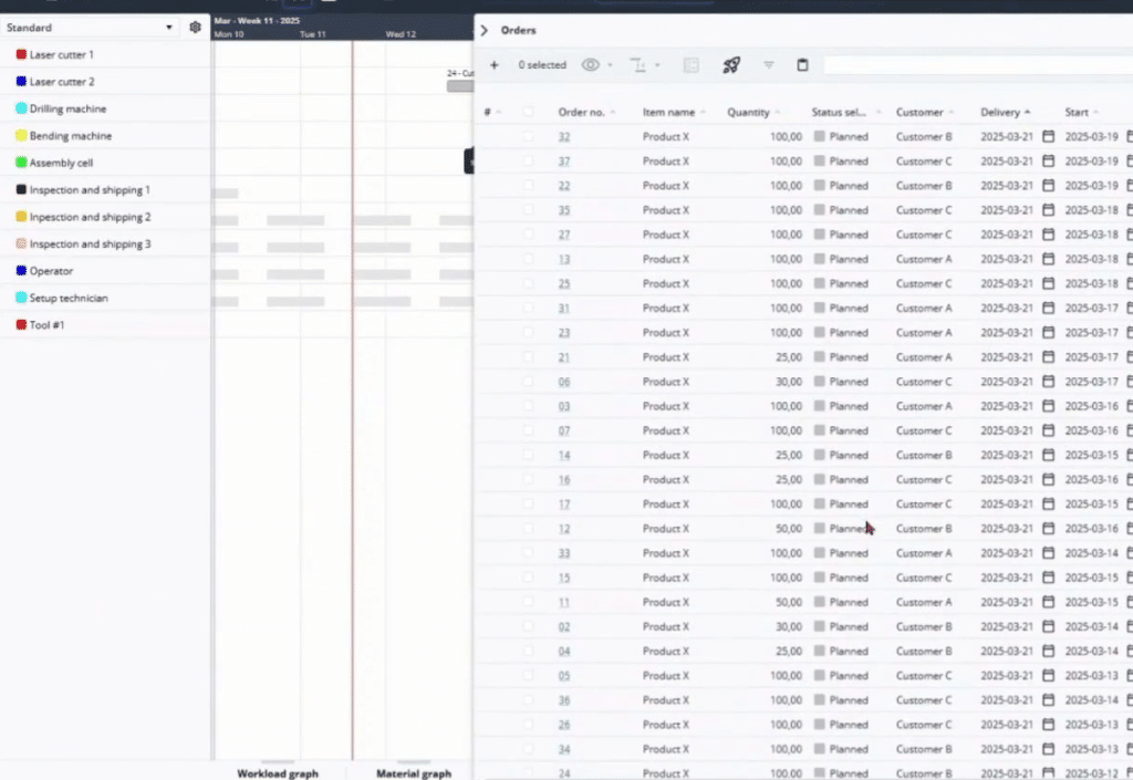 Activation de la vue "Statut d'Opération". On observe que l'ensemble des barres du Gantt sont grises (état "Planifié"). L'atelier n'a pas encore commencé le travail.