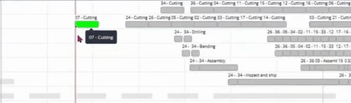 L'opérateur John Doe clique sur "Start". L'opération passe au vert et s'aligne dynamiquement sur l'heure actuelle (Now Line)