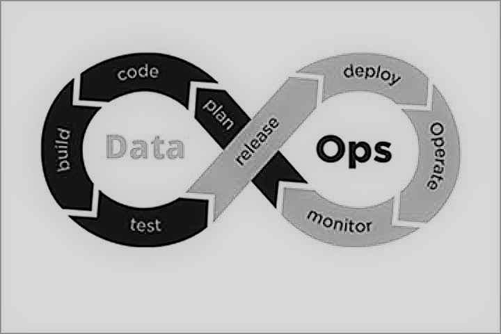 DataOps - Novotek Netherlands