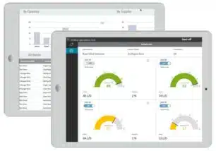 Proficy Operations Hub onderdeel van de Proficy Suite van Velotic, voorheen GE Vernova.