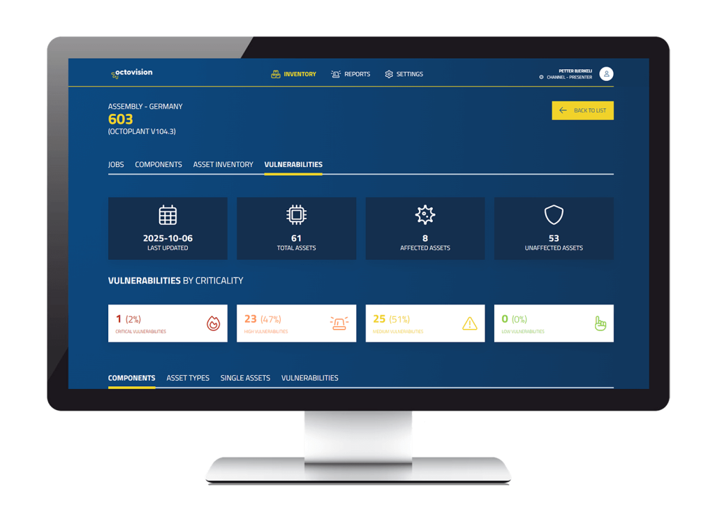 Bedreigingen en kwetsbaarheden