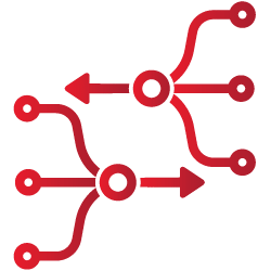 Dataflyt