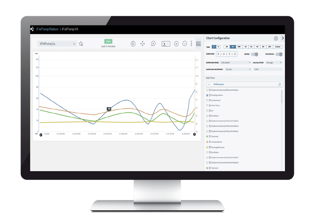 Proficy Operations Hub trend screen