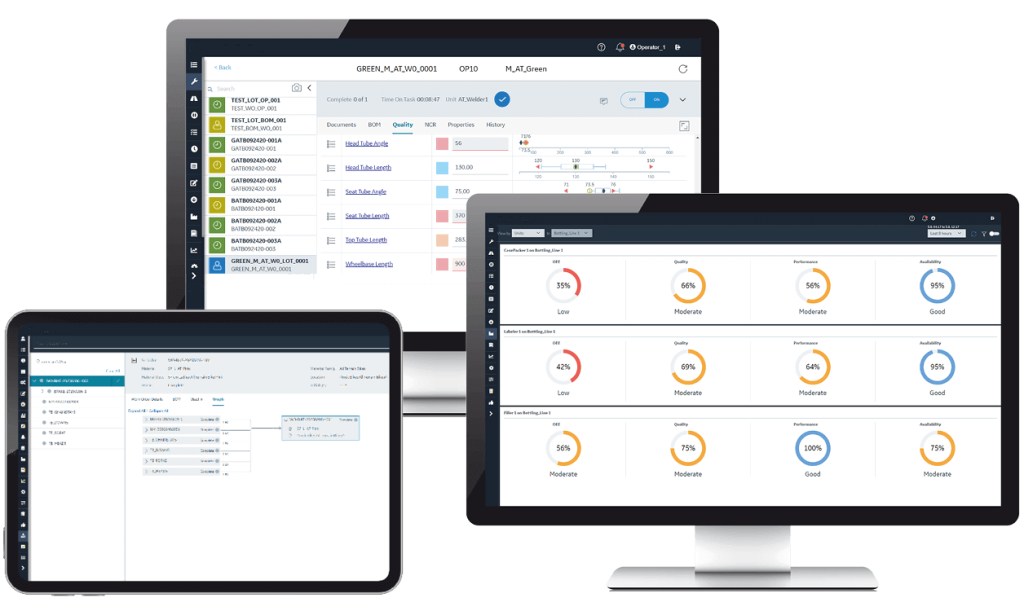 Proficy Smart Factory