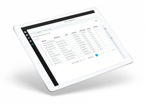 Mockup Proficy Plant Applications Batch Analysis.