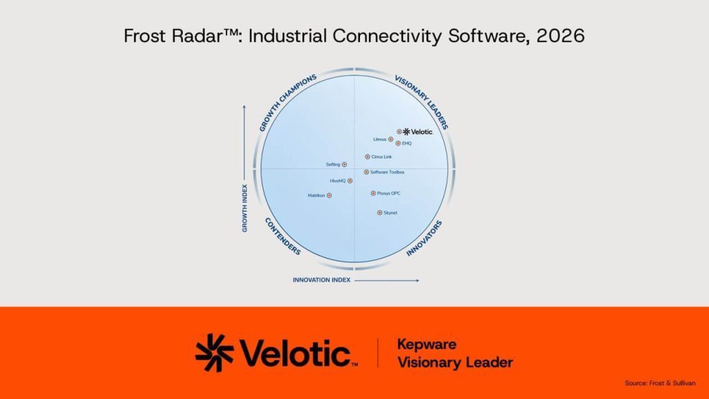 Kepware Velotiv Visionary Leader i 2026 Frost Radar™️ for Industrial Connectivity.