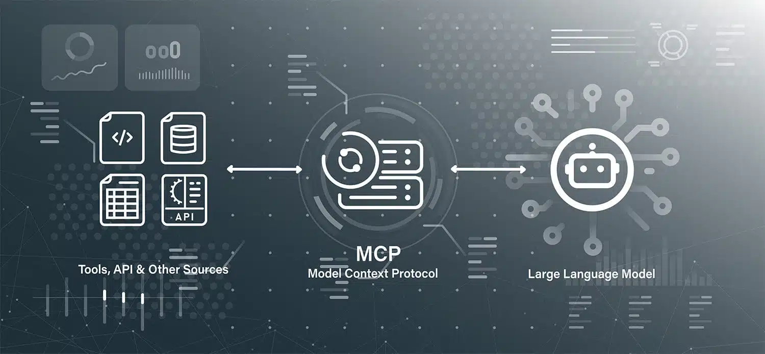 Model Context Protocol (MCP): Slik kobler du AI til OT-systemer ...