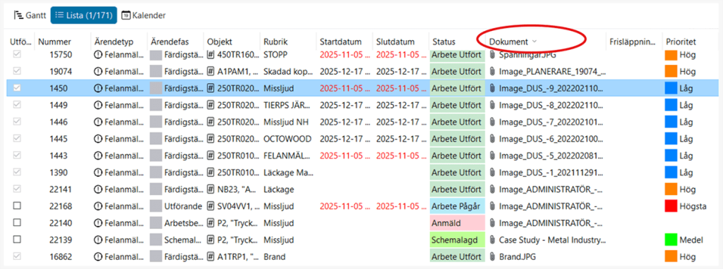 Idus aktivitetsliste