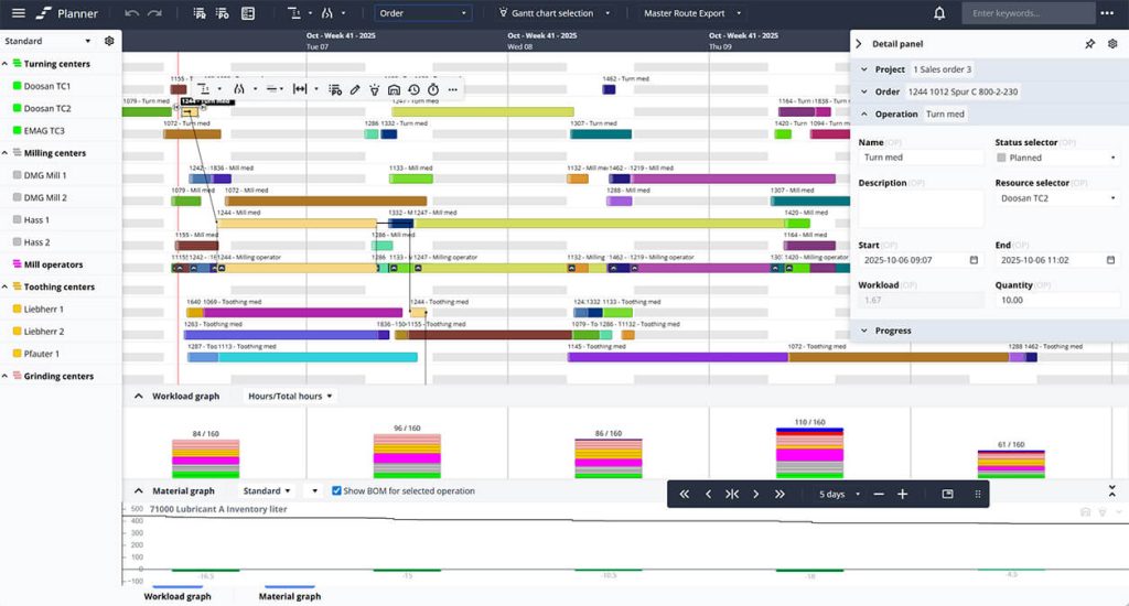 Proficy Scheduler v.8.0 skjermbilde
