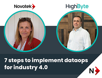 Scaling Analytics to Manufacturing