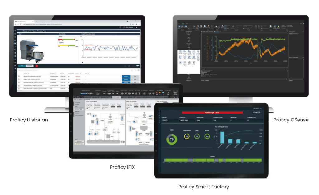 Proficy Operations Hub skjermbilder med data fra andre systemer
