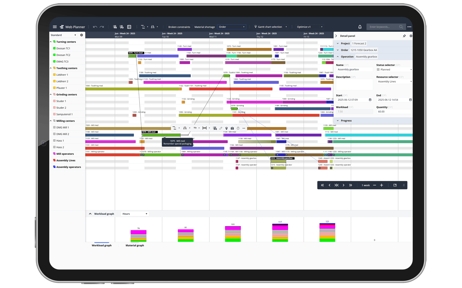 Proficy Scheduler Viewer