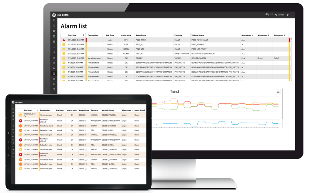 iFIX HMI/SCADA alarmhantering