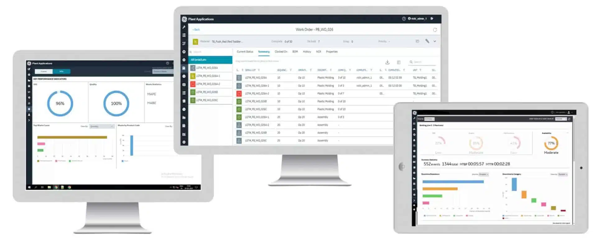 Everything You Need to Know about HMI / SCADA