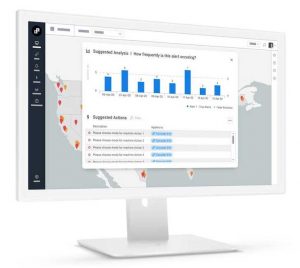 Proficy Operations Analytics van GE Digital